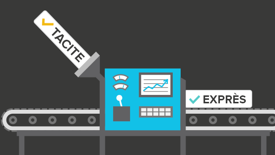 Automatisez la gestion de vos consentements : avec le marketing automatisé