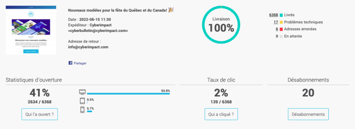 Taux-de-clic-statistique-Cyberimpact