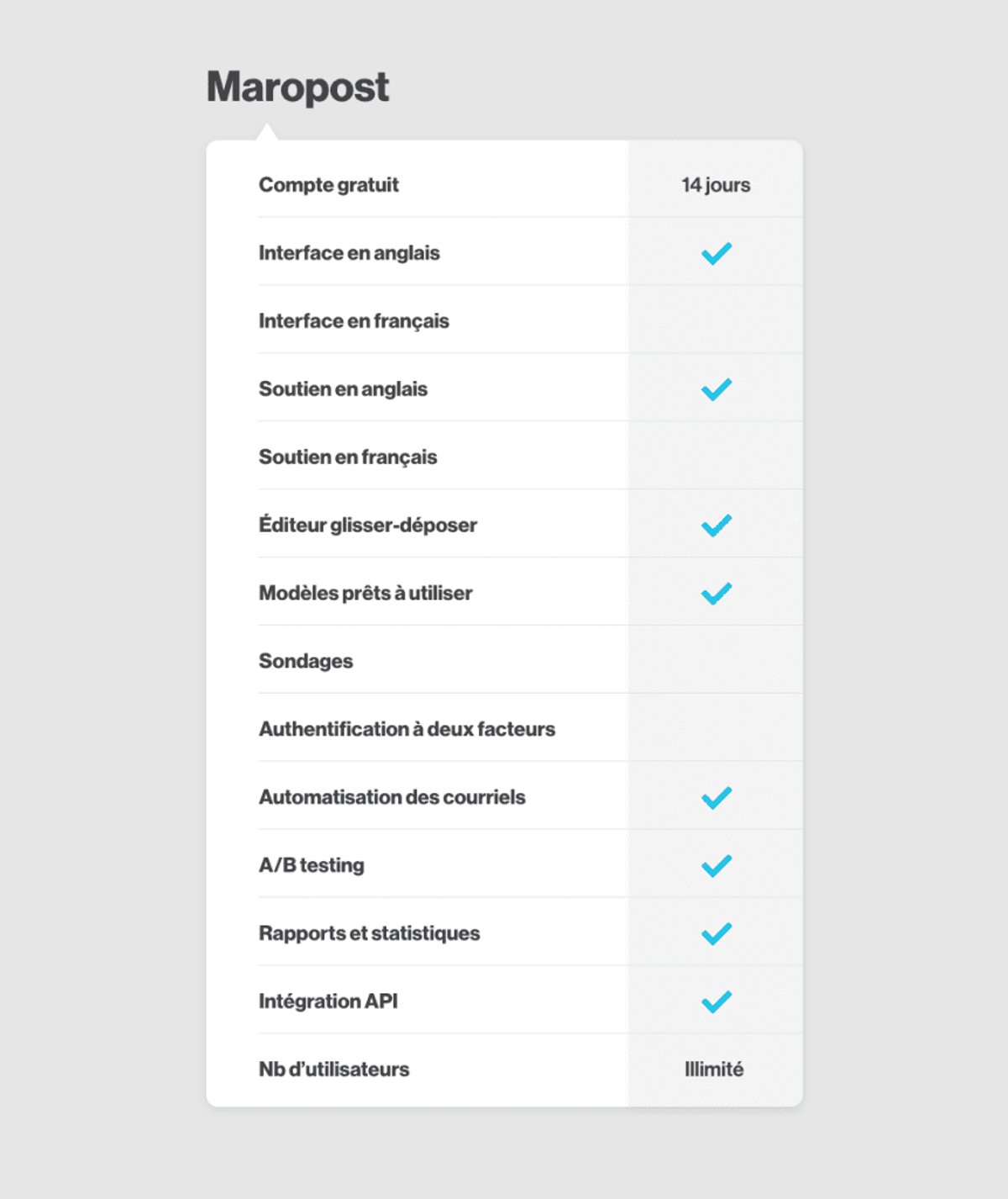 Maropost-logiciel-emailing-canadien