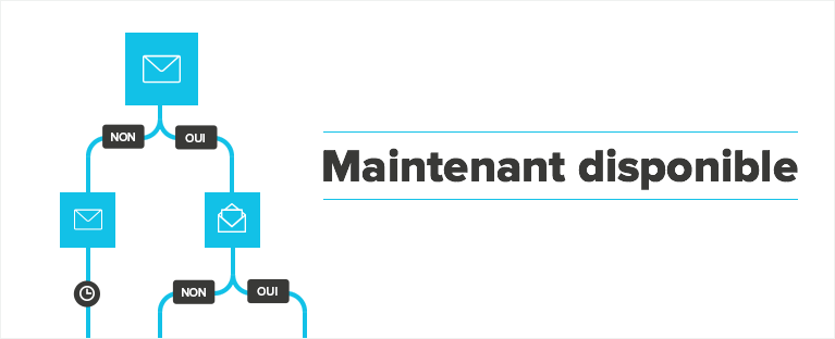 Le marketing automatisé est désormais à votre portée grâce à Cyberimpact (nouvelle fonctionnalité)