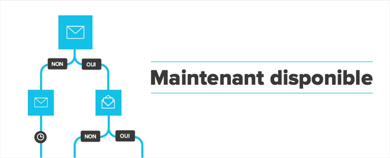 Le marketing automatisé est désormais à votre portée grâce à Cyberimpact (nouvelle fonctionnalité)