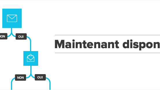 Le marketing automatisé est désormais à votre portée grâce à Cyberimpact (nouvelle fonctionnalité)