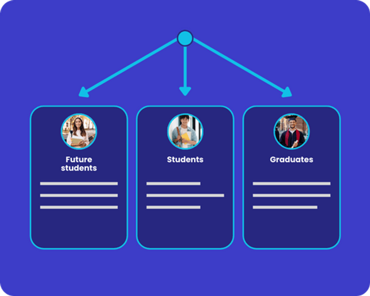 Target-the-Right-Group-with-Segmentation