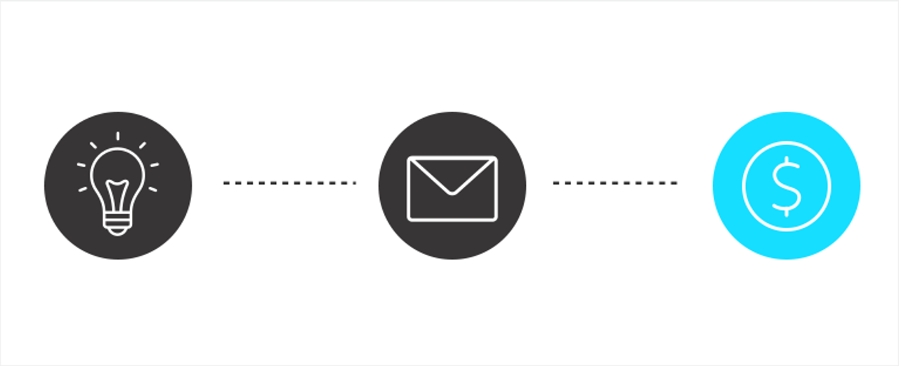Email Marketing: 5 Tips on How to Create Compelling Content That Sells
