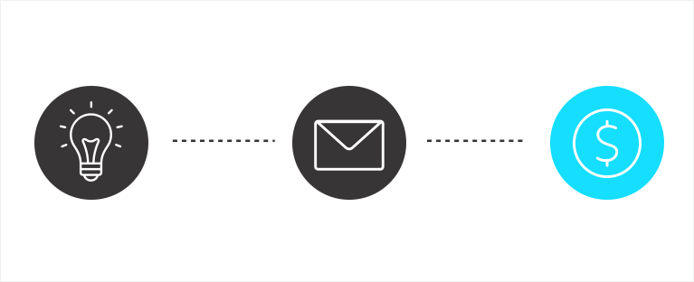 Email Marketing: 5 Tips on How to Create Compelling Content That Sells