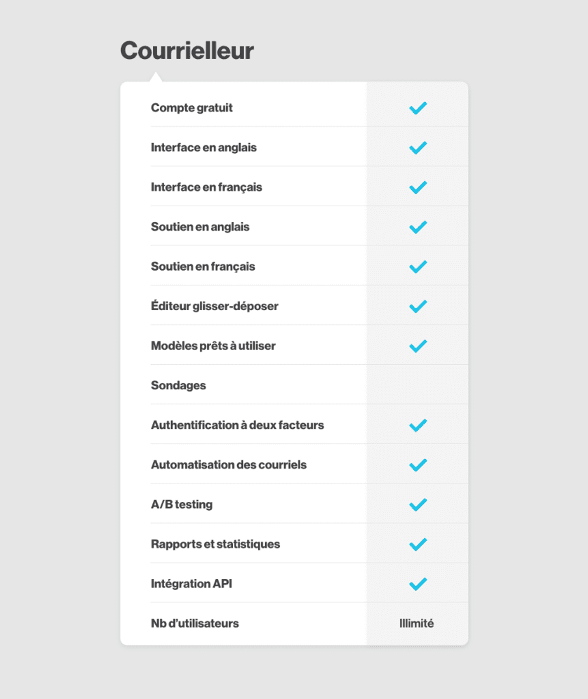 Courrielleur-logiciel-emailing-canada