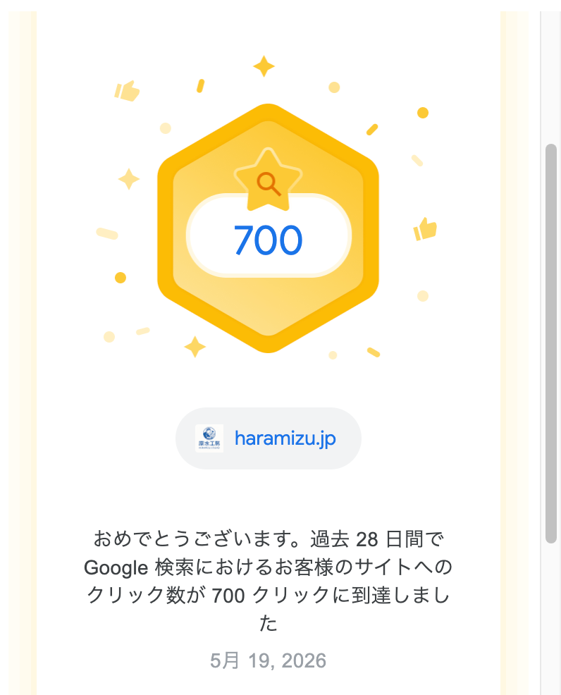 700 クリックを達成
