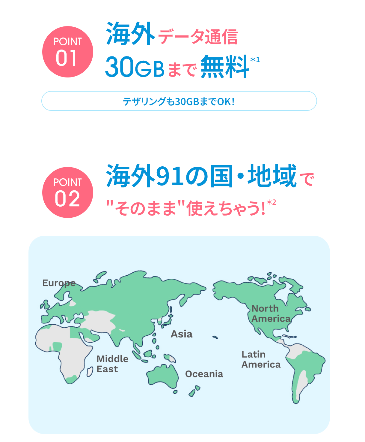 海外で便利な Ahamo