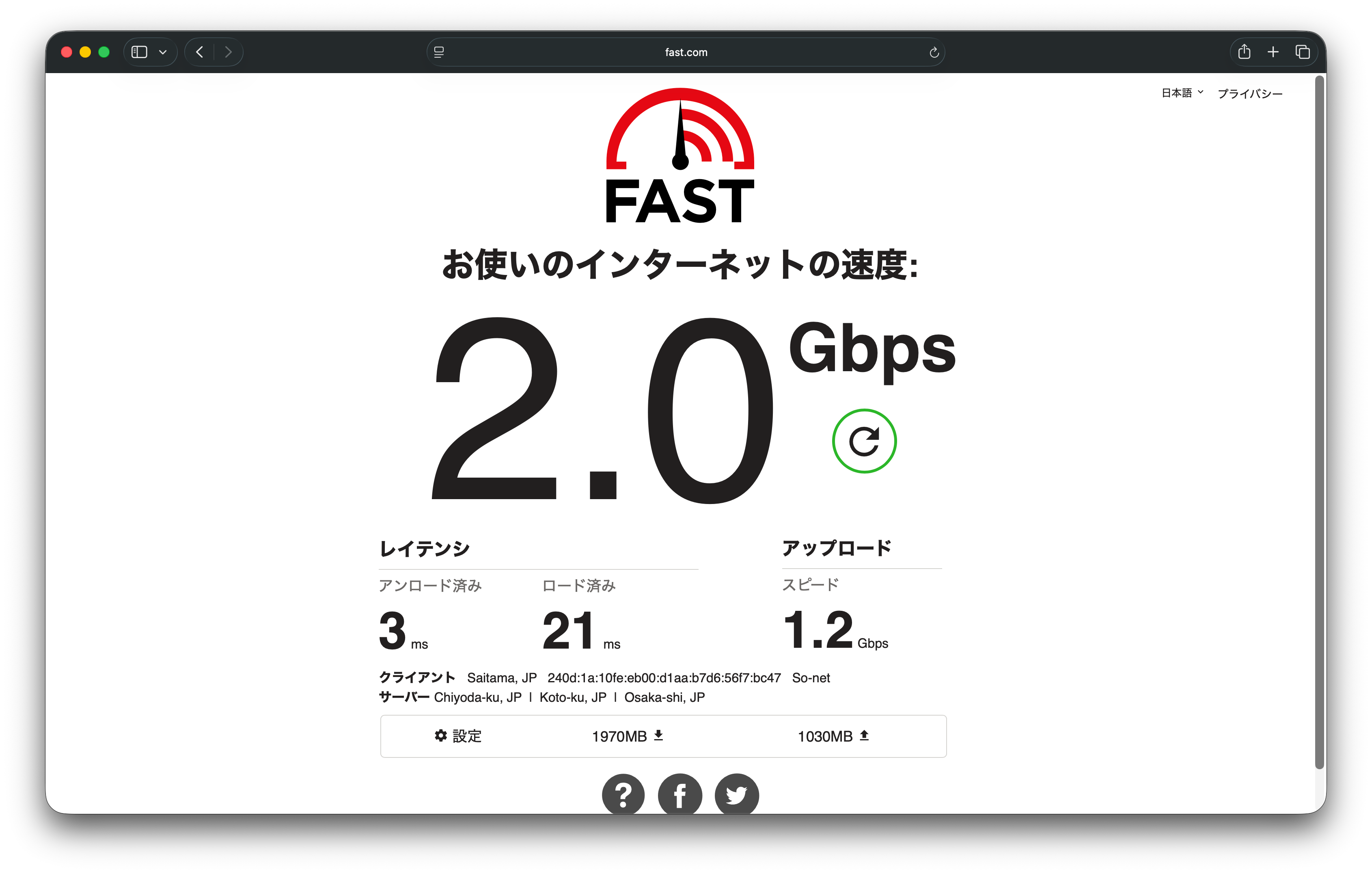 2.0Gbps を超えた