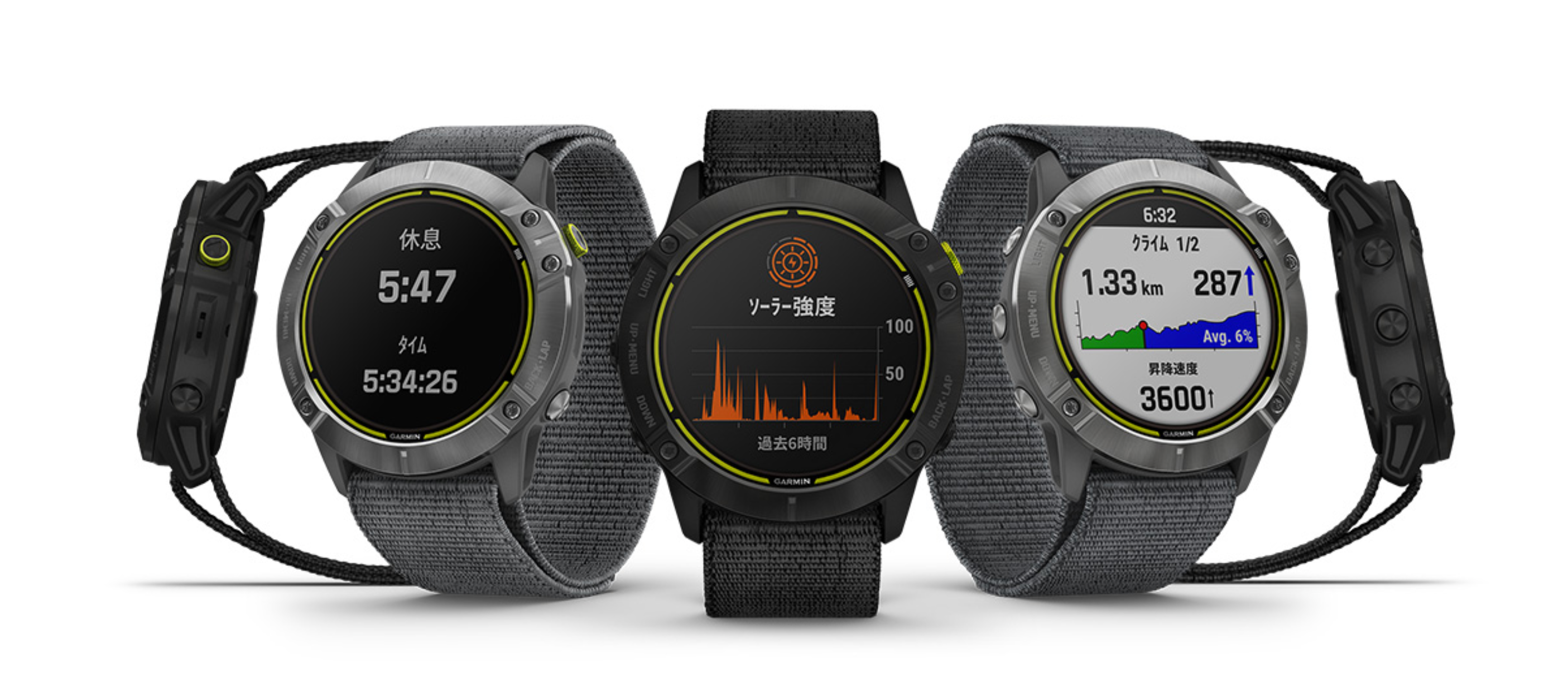 Enduro Ti Carbon Gray