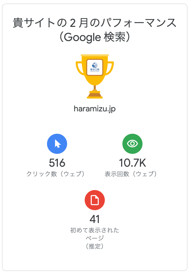 こちらが 2026 年 2 月のレポート