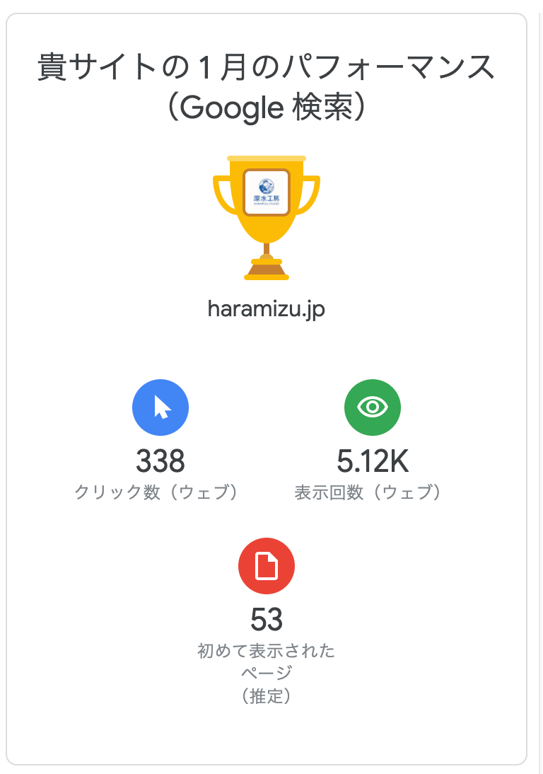 1 月にこのブログはリニューアルをしました
