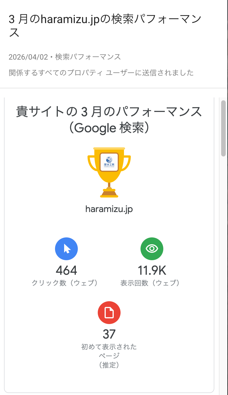 2026 年 3 月の結果