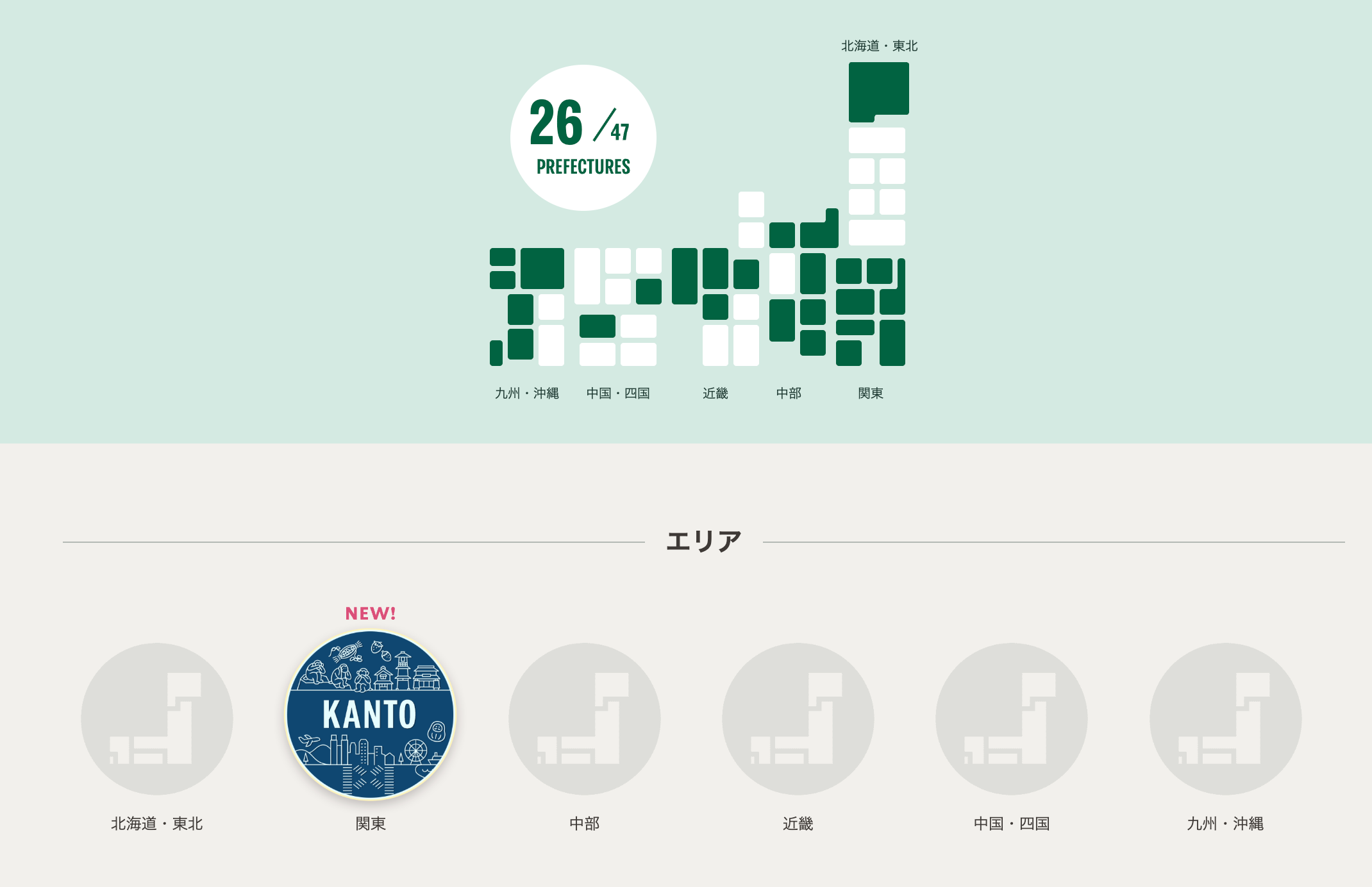 関東のメダルを無事ゲット