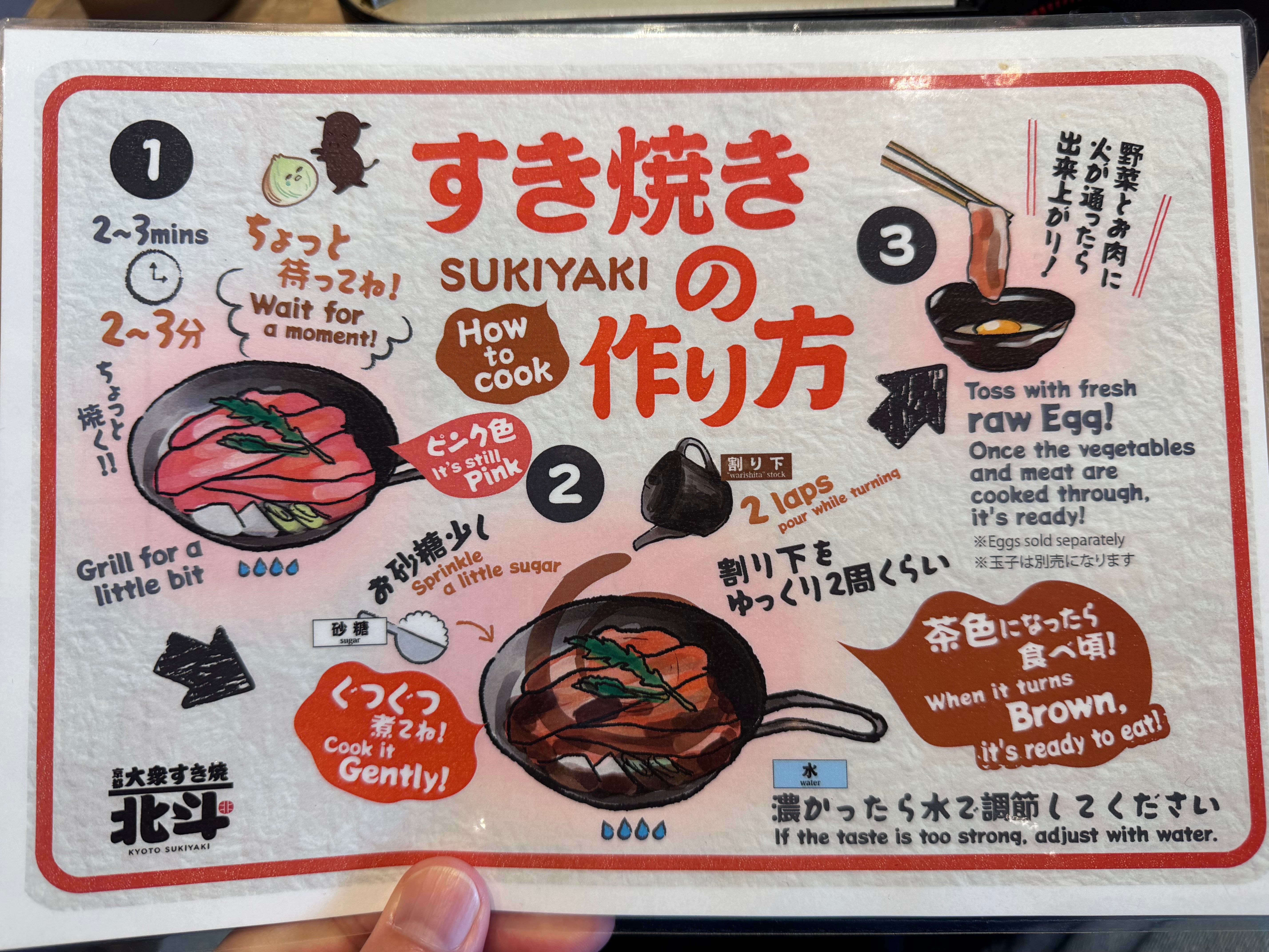 作り方ガイド見ながら