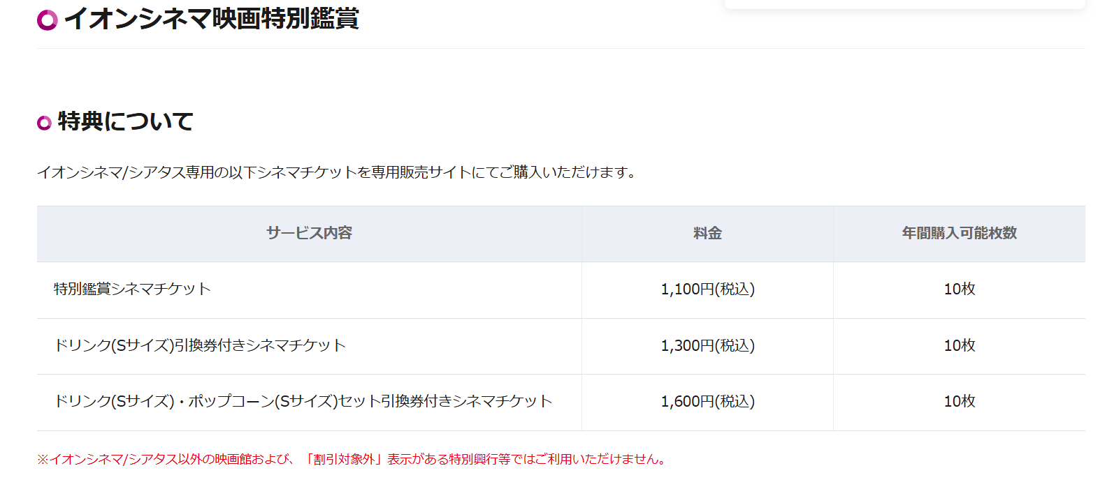 イオンカードの特典