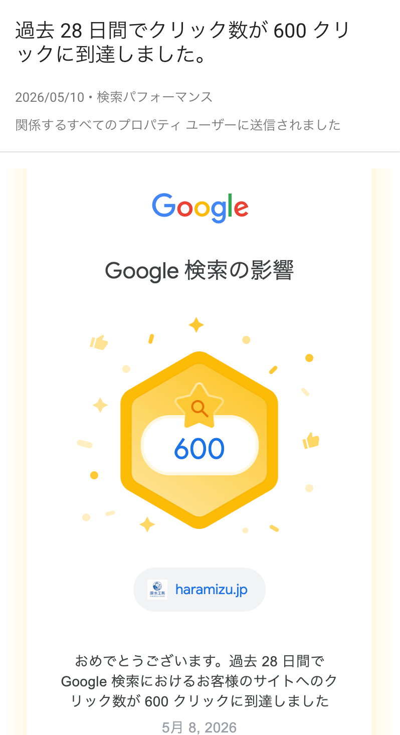 600 クリックを達成