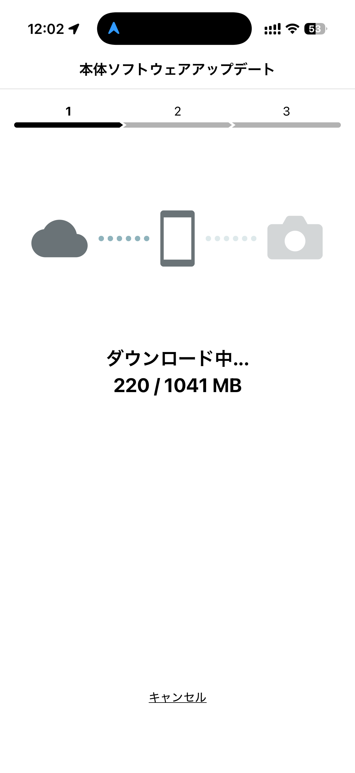 ファームウェアとはいえ 1GB もある時代