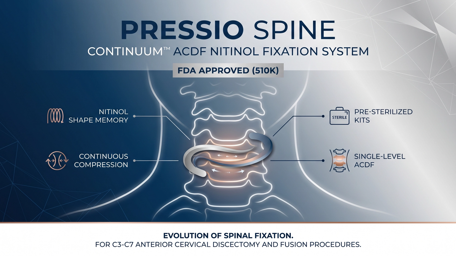 Pressio Spine™ Receives FDA 510K Clearance for the CONTINUUM™ ACDF Nitinol Fixation System