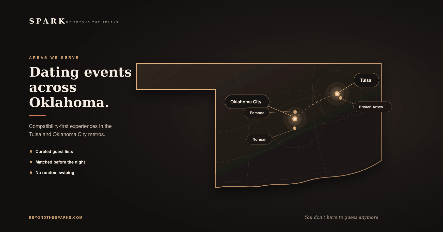 A stylized service map of Oklahoma displaying Beyond The Sparks event locations, highlighting compatibility-first dating experiences across Tulsa, Broken Arrow, Oklahoma City, Edmond, and Norman.