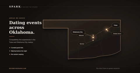 A stylized service map of Oklahoma displaying Beyond The Sparks event locations, highlighting compatibility-first dating experiences across Tulsa, Broken Arrow, Oklahoma City, Edmond, and Norman.