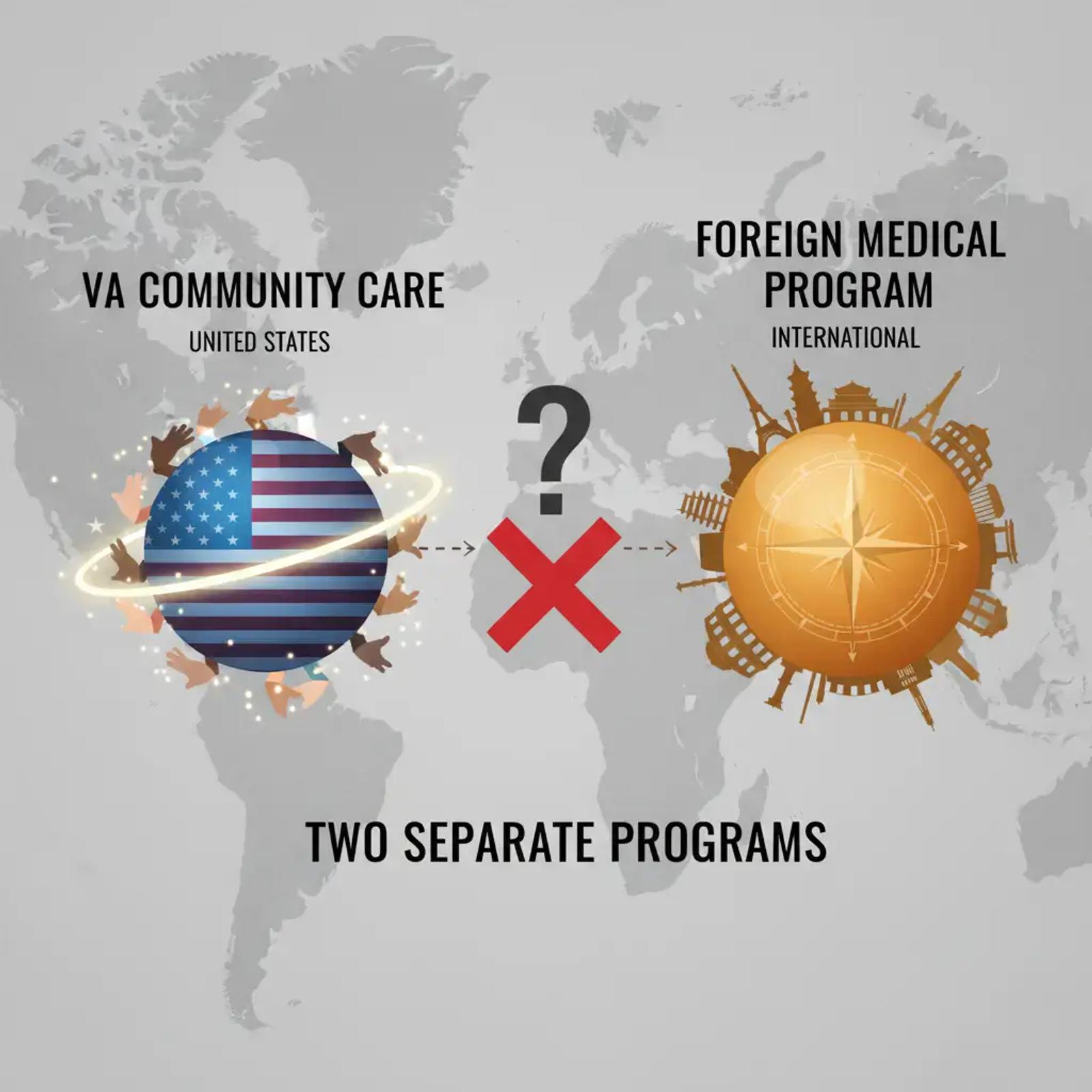 Image illustrating: What Evidence You Need for a Secondary SUD Claim