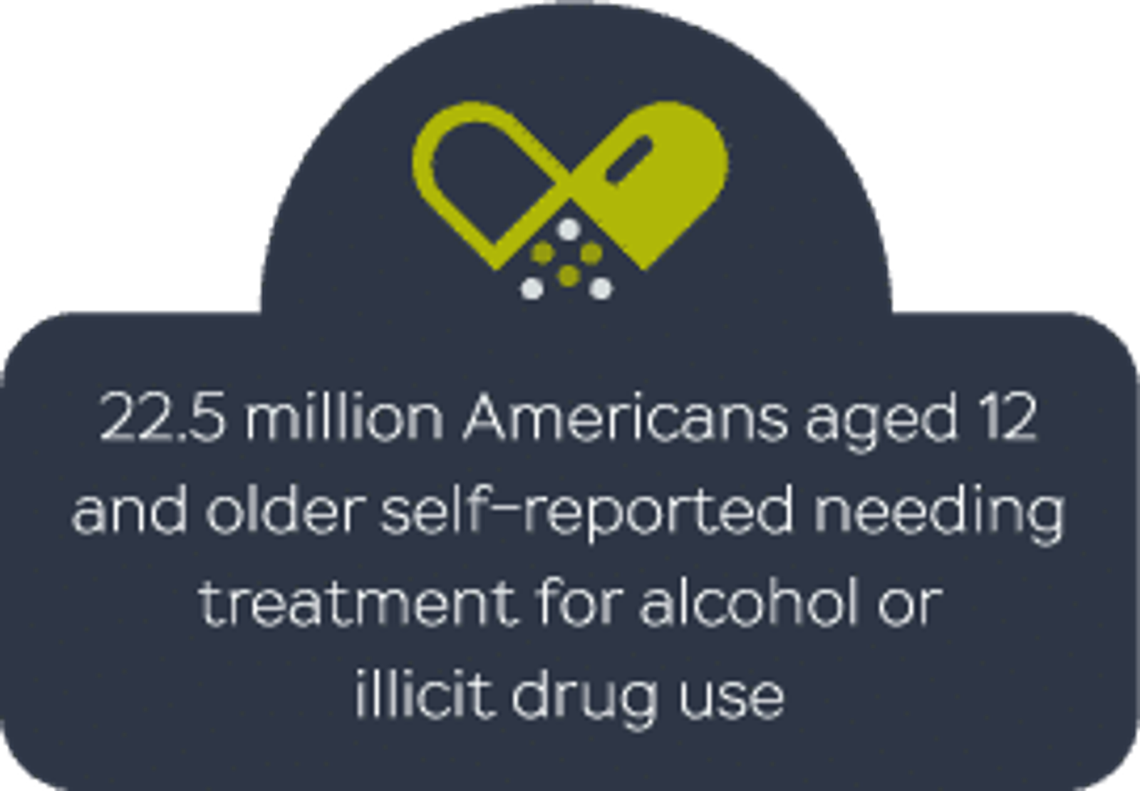 alcohol and drug teatment