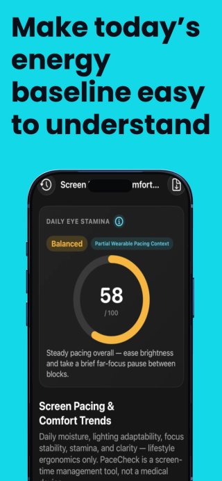 Make todays energy baseline easy to understand