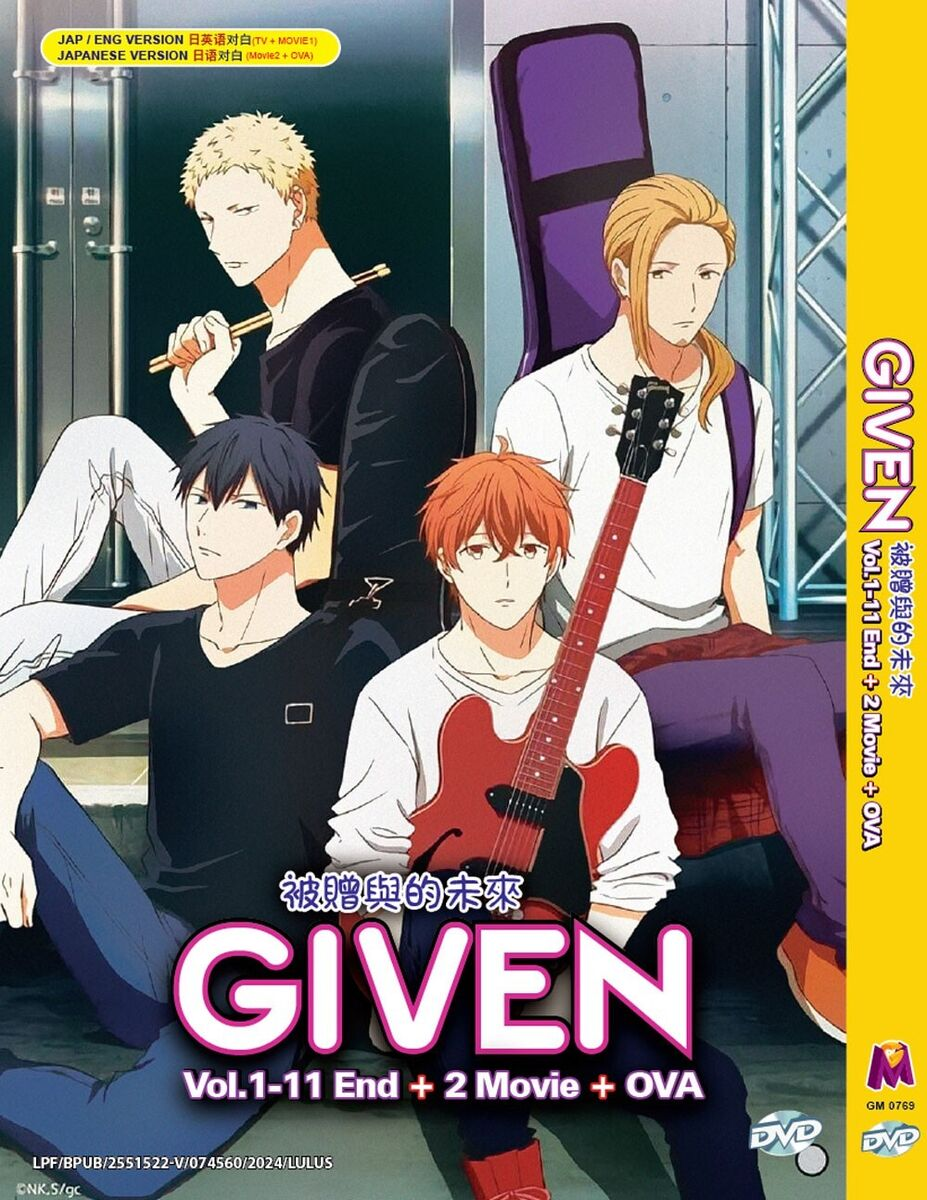 Given