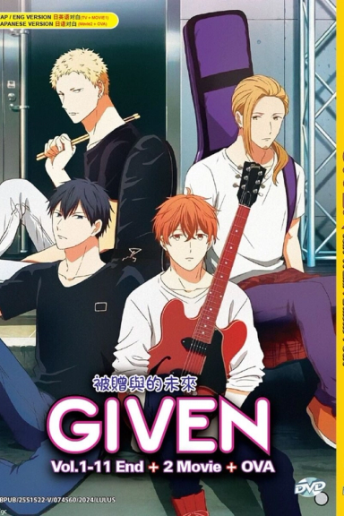 Given