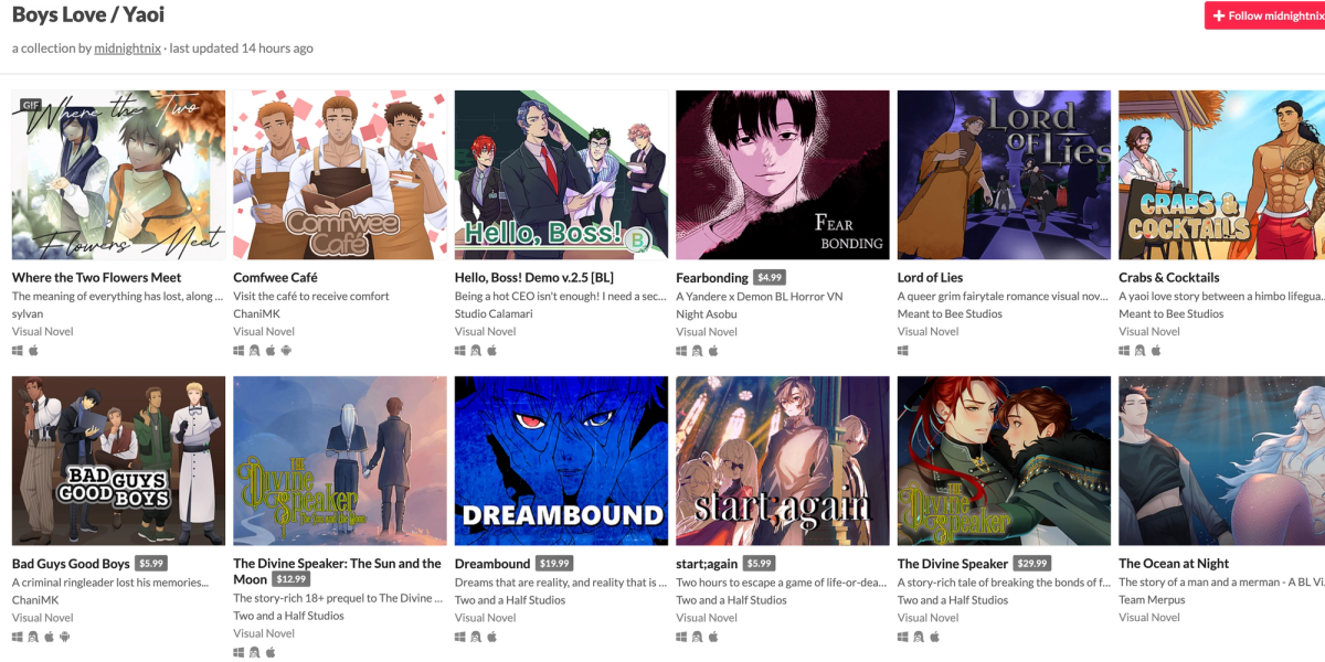Boys Love / Yaoi - Collection by midnightnix