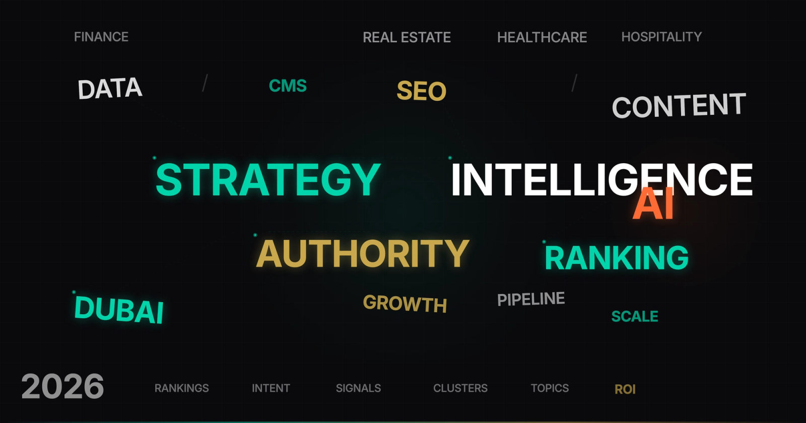 A typographic keyword composition spelling out the strategic vocabulary of modern content marketing in Dubai — STRATEGY, INTELLIGENCE, AUTHORITY, and RANKING displayed as primary headlines, supported by sector tags REAL ESTATE, HEALTHCARE, HOSPITALITY, FINANCE across the top, and connected by faint dashed lines forming a network between core concepts including DATA, SEO, CONTENT, AI, CMS, GROWTH, PIPELINE, RANKINGS, INTENT, SIGNALS, CLUSTERS, TOPICS, ROI, and DUBAI 2026