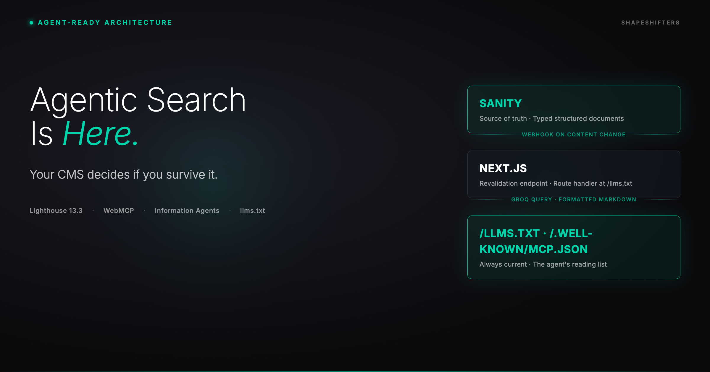 Agentic Search Is Here. Your CMS Decides If You Survive It.