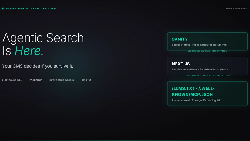 Agentic Search Is Here. Your CMS Decides If You Survive It.