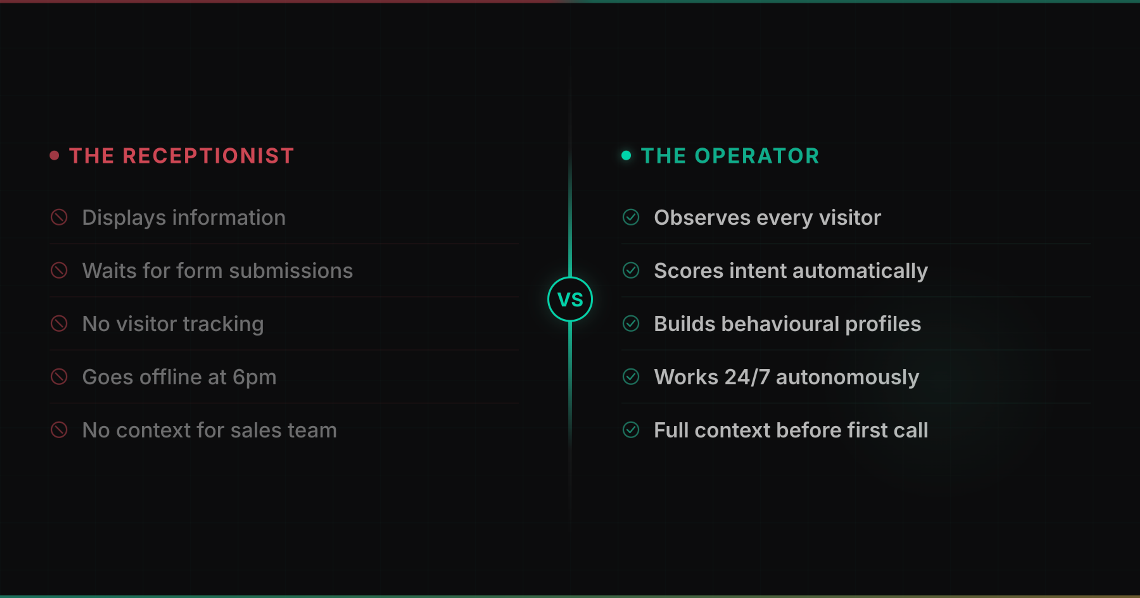 the difference between receptionist and the operator