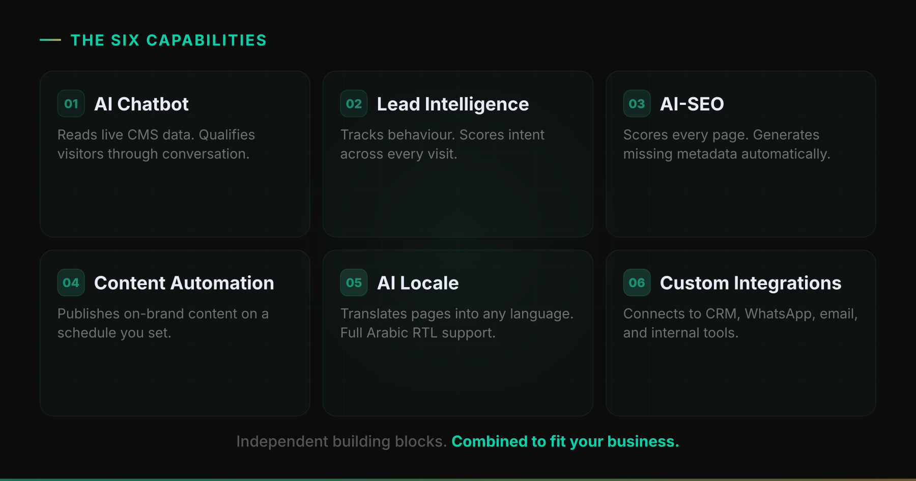 six intelligence layers in shapeshifters