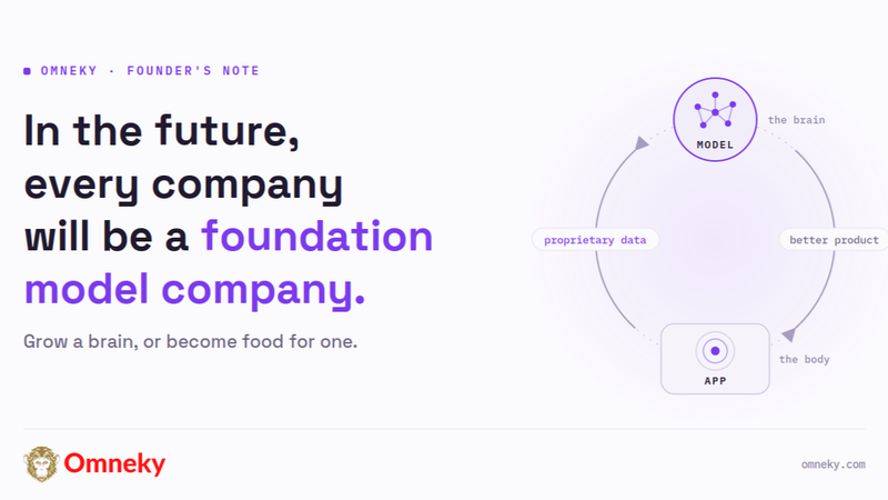 In the Future, Every Company Will Be a Foundation Model Company