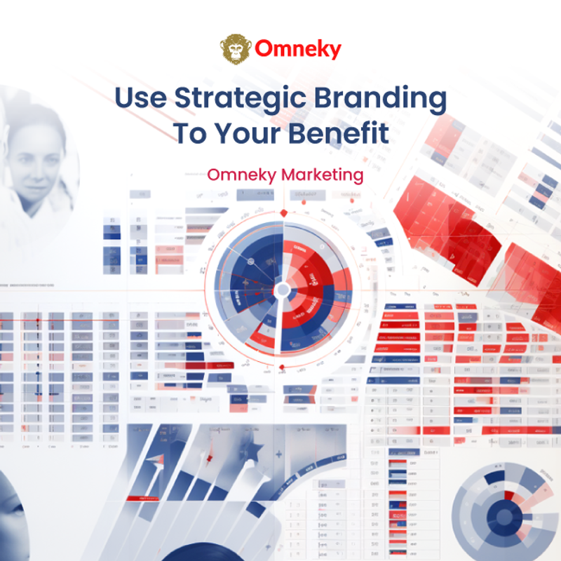 戦略的ブランディングを活用して利益を得る:ブランドプランの構築