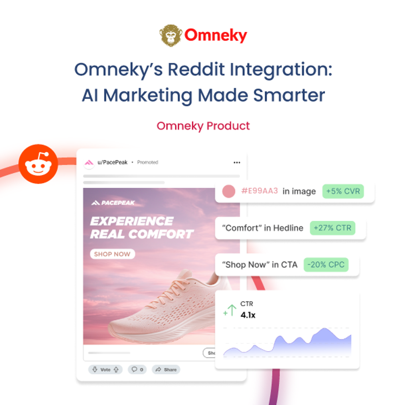 تكامل ريديت الخاص بشركة Omneky