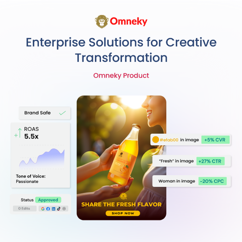 Enterprise Solutions for Creative Transformation: Omneky’s End-to-End Workflow