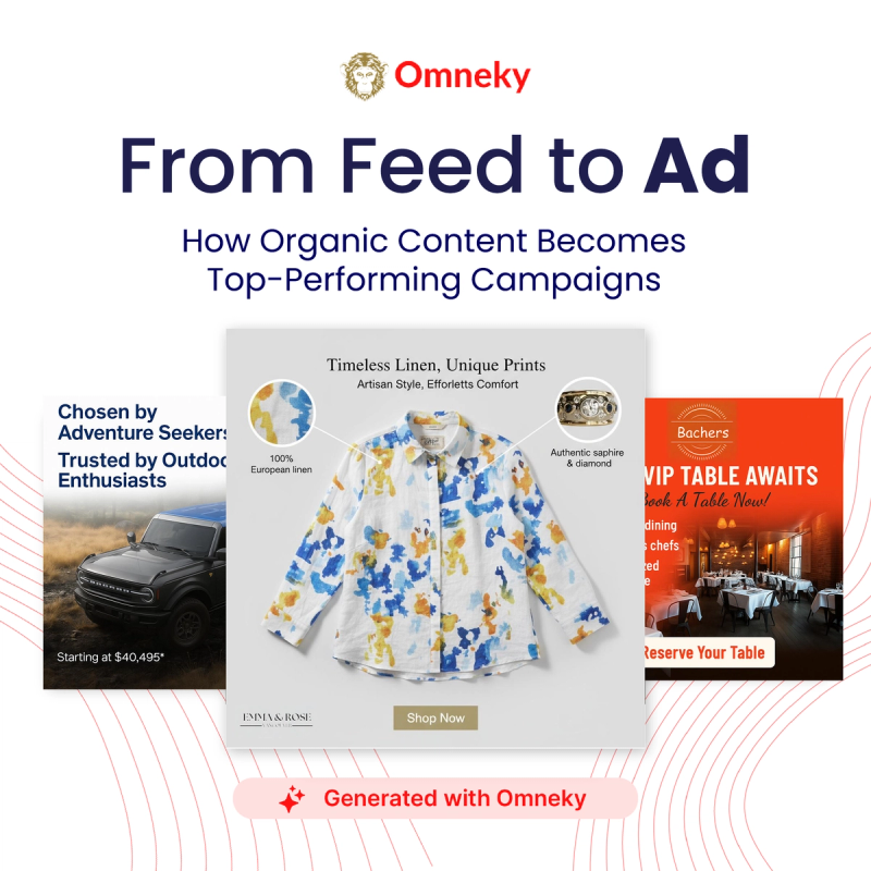 From Feed to Ad: How Organic Content Becomes Top-Performing Campaigns