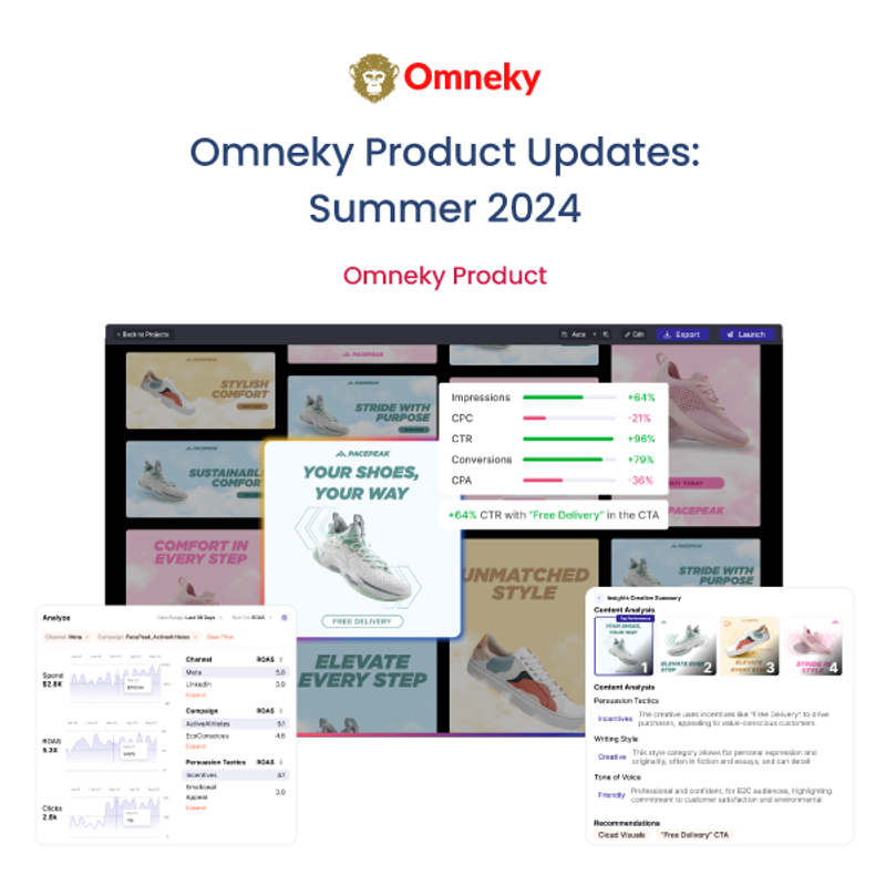 Omneky Summer 2024 Updates: Transform Ad Creation with AI Innovations