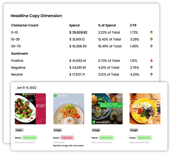 Exemple de publicité 2