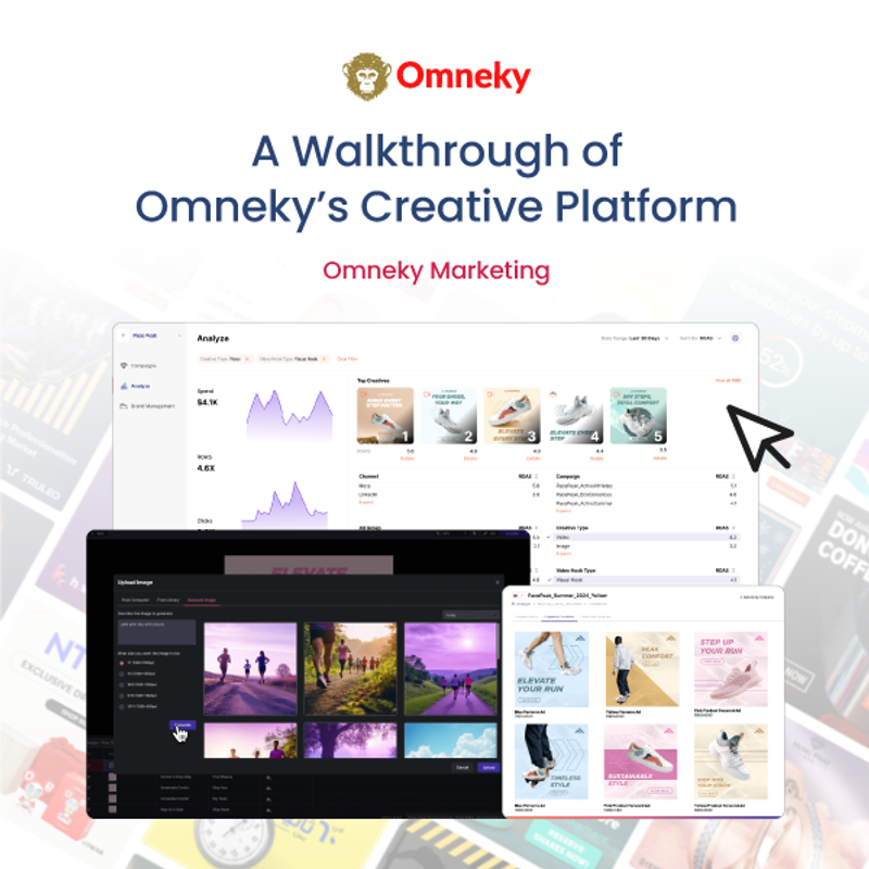 From Concept to Click: Omneky’s AI-Powered Ad Creation Process