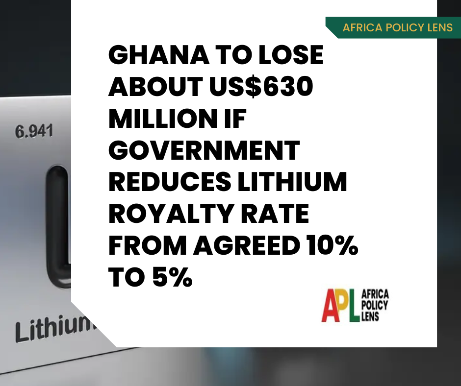 Ghana to lose about US$630 million if government reduces lithium royalty rate from agreed 10%  to 5% 