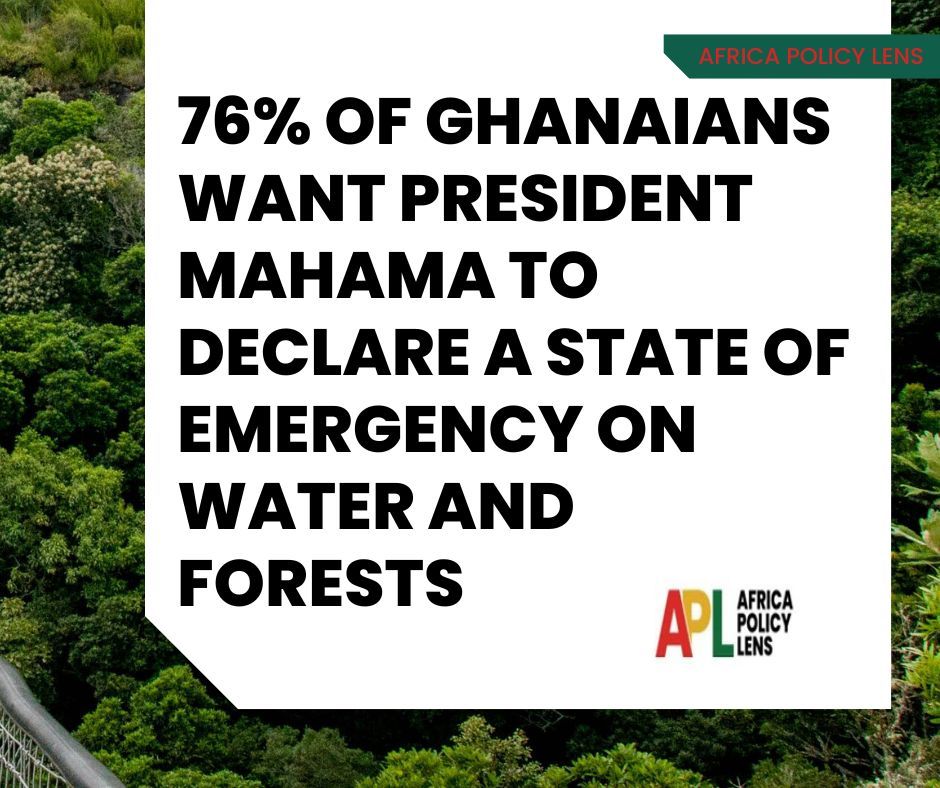 76% of Ghanaians Want President Mahama to Declare a State of Emergency on Water and Forests
