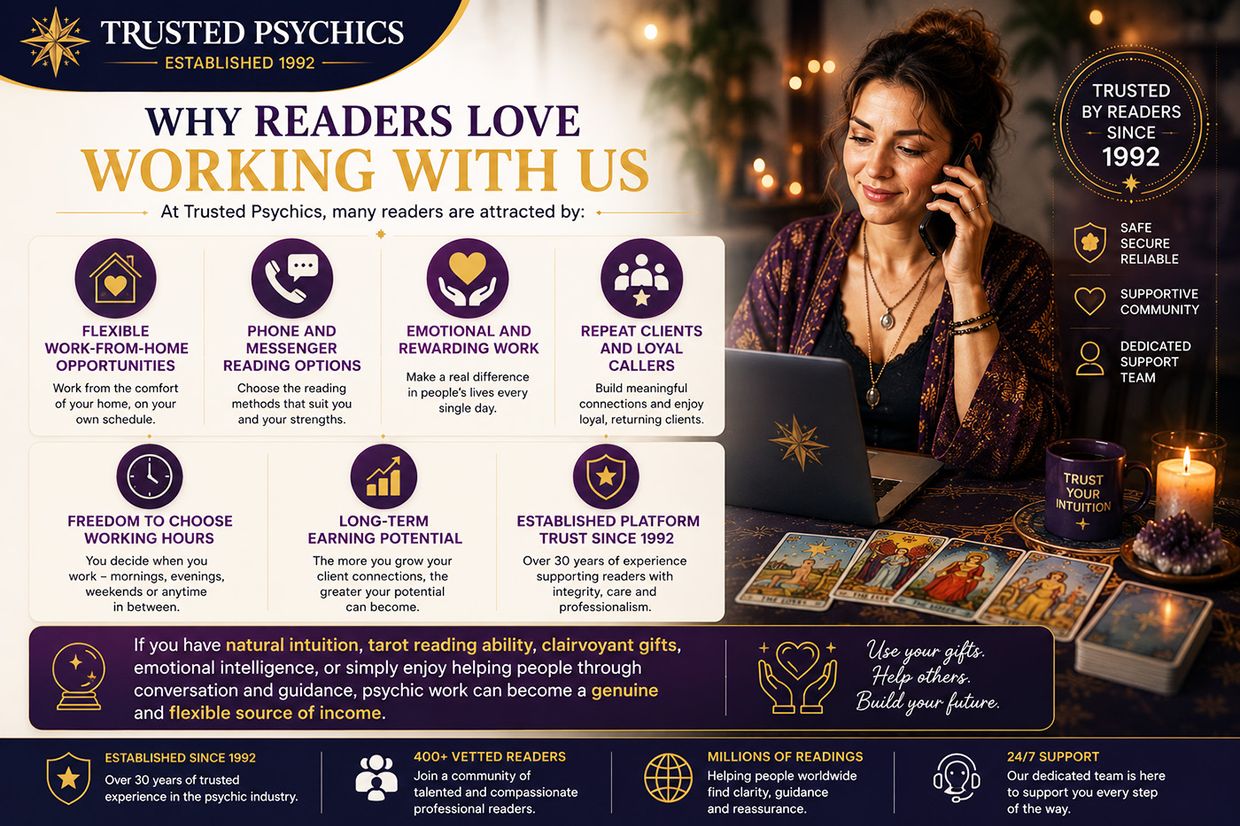 Psychic Jobs Work From Home - Why Readers Love Working With Us