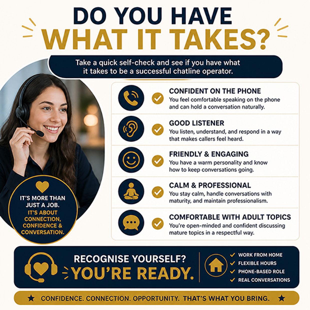 Do you have what it takes? Chatline Operator Jobs UK - Infographic