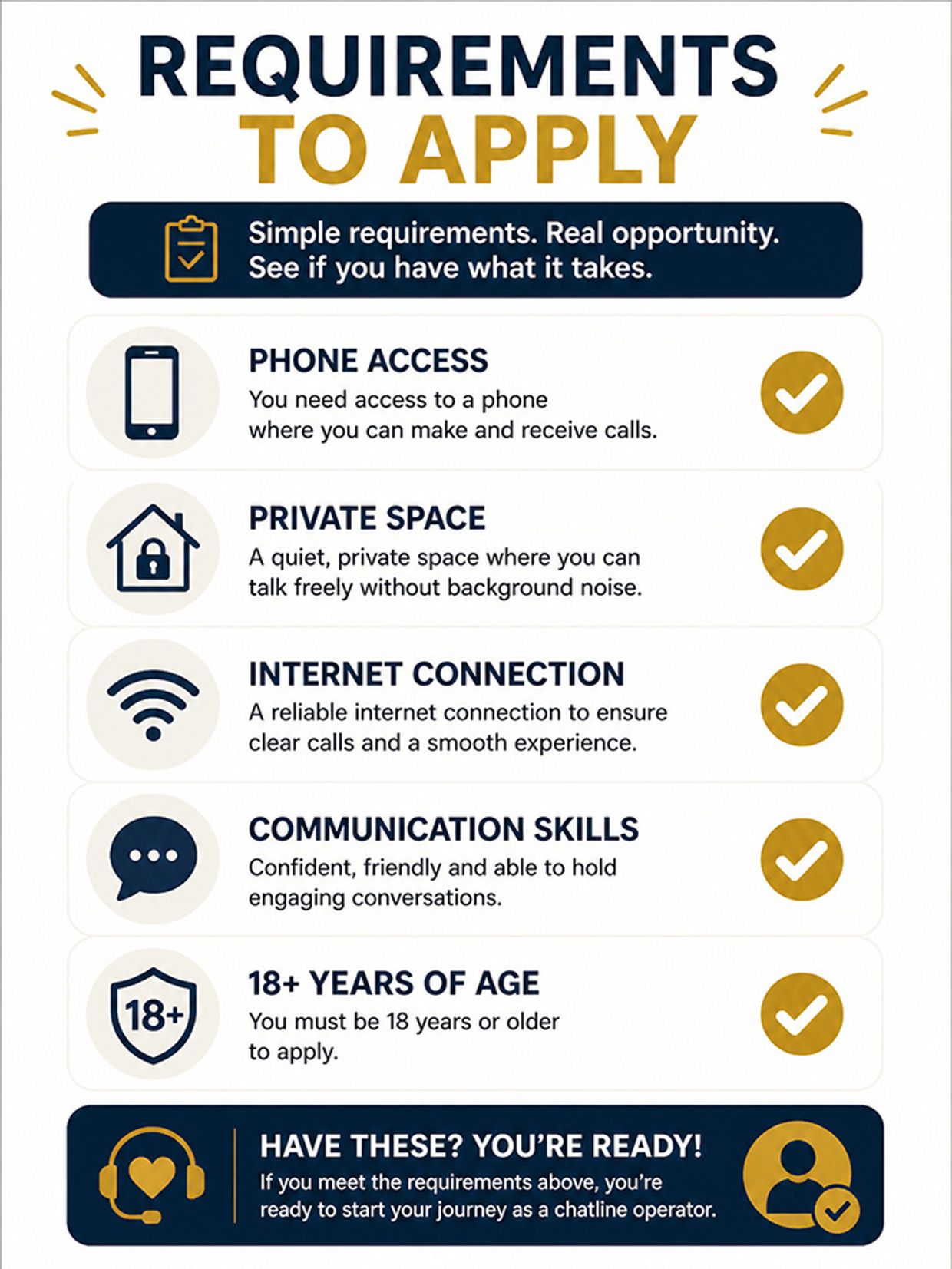Chatline Operator Jobs UK - Requirements to Apply - Infographic
