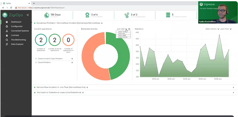 zigiops-dashboard-page